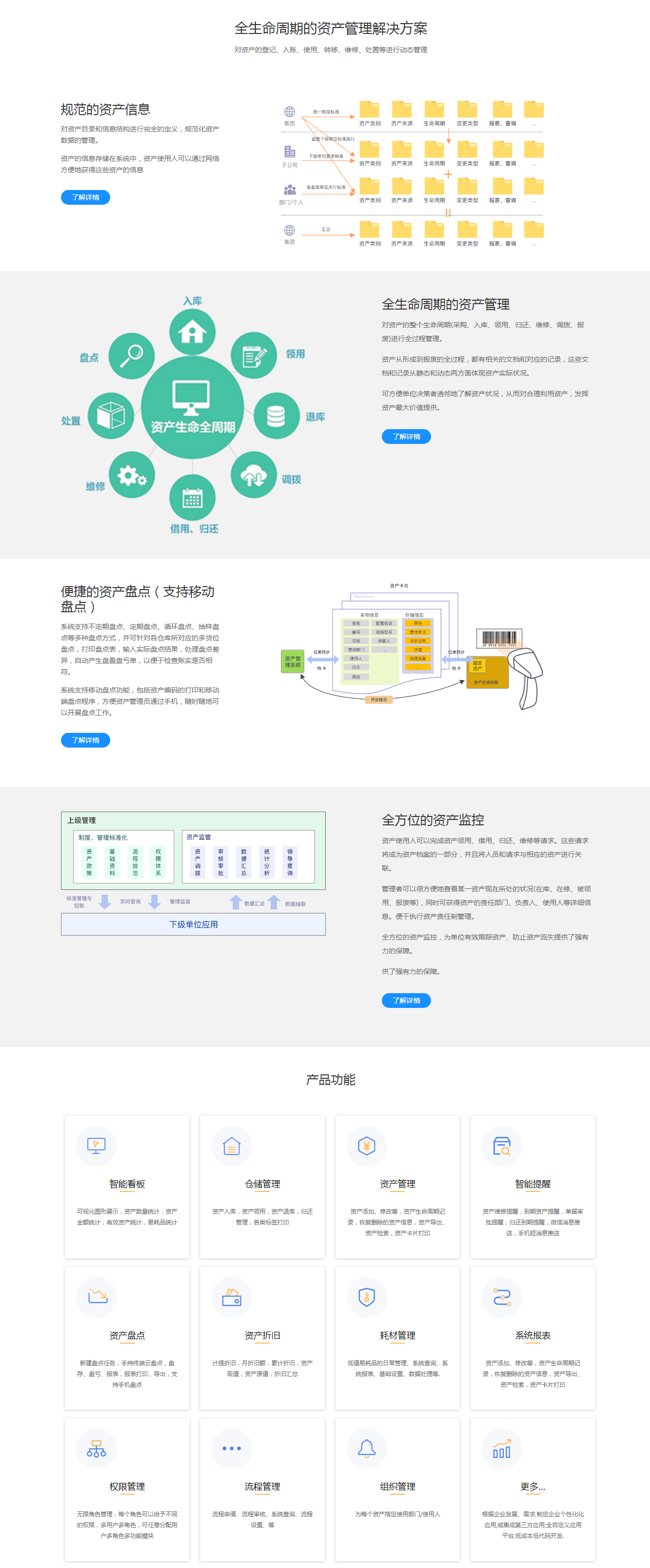 企業(yè)免費(fèi)資產(chǎn)管理系統(tǒng),固定資產(chǎn)管理軟件定制開發(fā)-Teamface企典軟件.png